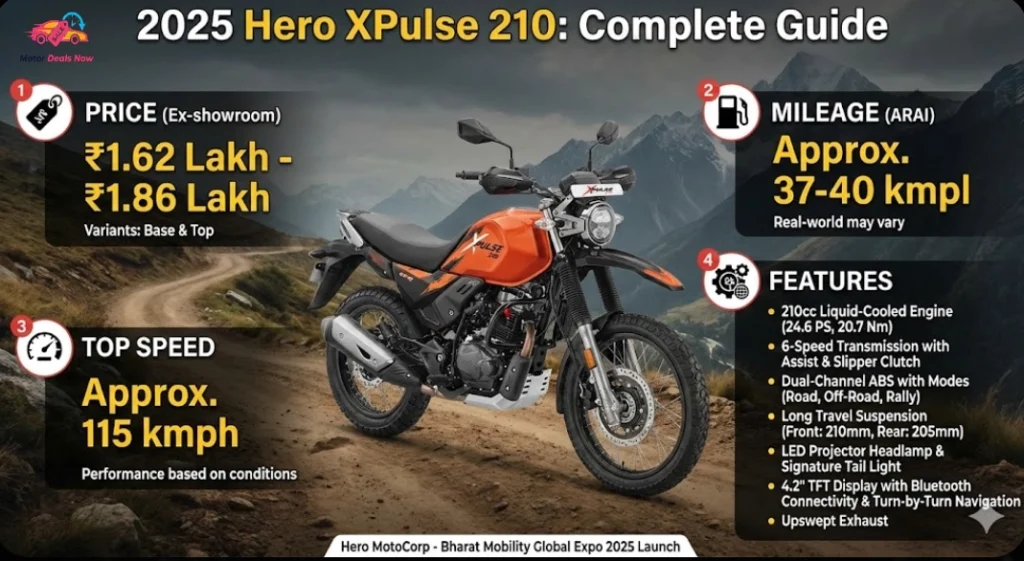 Hero XPulse 210