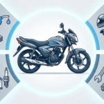 Honda Shine